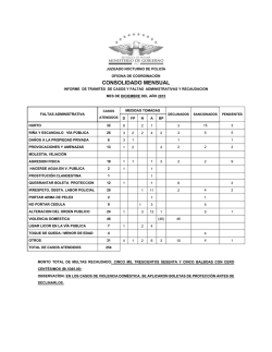JUZGADO NOCTURNO DE POLIC&Iacute;A OFICINA DE COORDINACI&Oacute;N