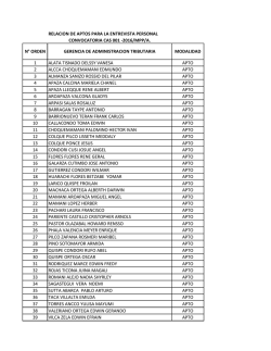 relacion de aptos para la entrevista personal convocatoria cas 001