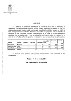 anuncio valoraci&oacute;n proceso de selecci&oacute;n 3 trabajadoras sociales
