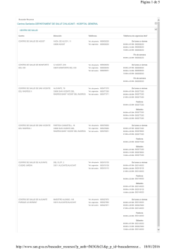 Centros Sanitarios del Departamento de Alacant