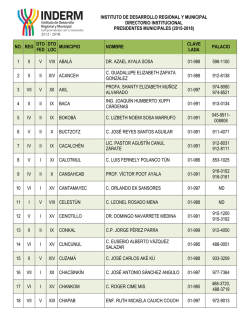 Directorio de Alcaldes 2015-2018 - Instituto de Desarrollo Regional
