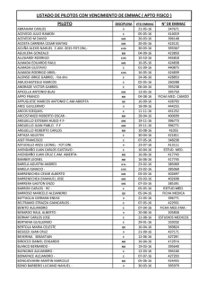 listado emmac 2015-2016