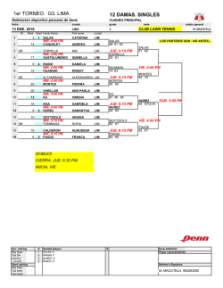 1er TORNEO. G3. LIMA 12 DAMAS. SINGLES