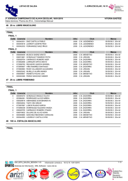 Prebenjamines y Benjamines