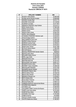 Alumnos pre-inscriptos Ciclo Lectivo 2016 Eximidos COPRUN