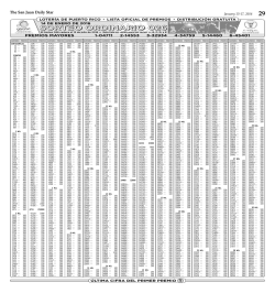 Lotto - The San Juan Daily Star