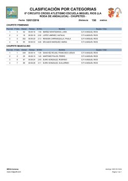 Resultados de la carrera