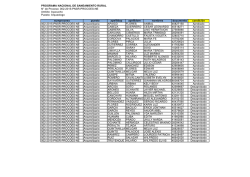 Arque&oacute;logo - Programa Nacional de Saneamiento Rural
