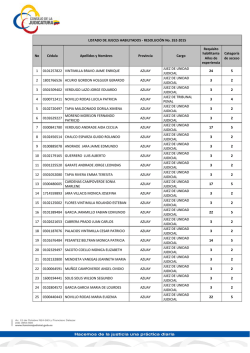 Listado de jueces habilitados para el proceso de conformaci&oacute;n del