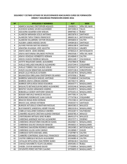 seleccionados masculinos