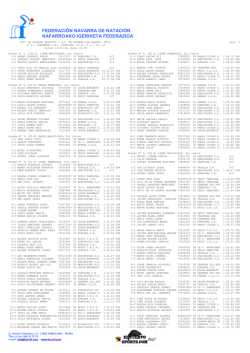 Plantilla papel FNN-NIF (macro1) - Federaci&oacute;n Navarra de Nataci&oacute;n