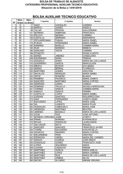bolsa auxiliar tecnico educativo