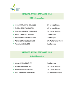 Relacion Premiados Circuitos - Federaci&oacute;n C&aacute;ntabra de Tenis
