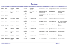 Oferta de Profesionales Dentistas