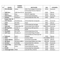 1 DTU-SOLARIS Helios Delhi Technological University INDIA 2
