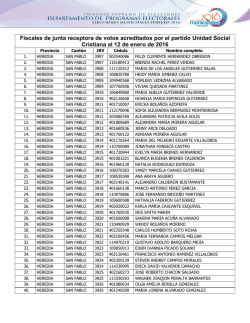 Unidad Social Cristiana