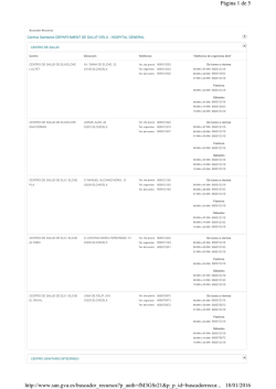 Centros Sanitarios del Departamento de Elx