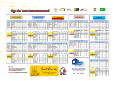 1&ordf; DIVISI&Oacute;N 2&ordf; DIVISI&Oacute;N 3&ordf; DIVISI&Oacute;N FEMININA VALGA FEMININA