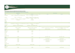 Precios Orientativos 2016 - Bolsa de Cereales de Bah&iacute;a Blanca