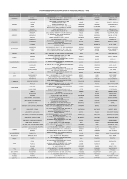 Directorio de oficinas ONPE