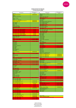 Consulta nuestro stock