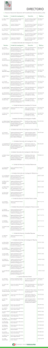 DIRECTORIO - Procuradur&iacute;a General de Justicia