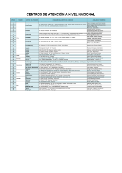 CENTROS DE ATENCI&Oacute;N A NIVEL NACIONAL
