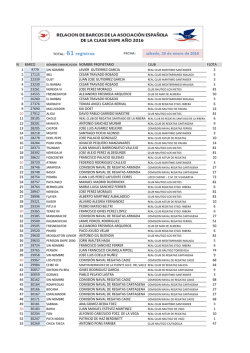 LISTADO BARCOS 23 Ene 2016