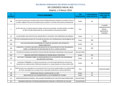 listado de resumenes ordenados por orden alfabetico