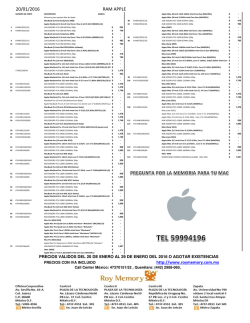 20/01/2016 RAM APPLE