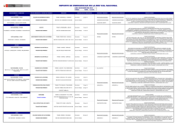 reporte de emergencias viales 20.01.16