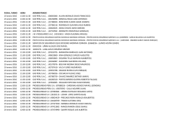 FECHA_TURNO HORA ADMINISTRADO 23-enero-2016