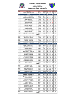 Horario salidas Sabado 23 - Federaci&oacute;n Venezolana de Golf