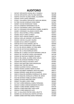 Auditorio Joaqu&iacute;n A. Mora