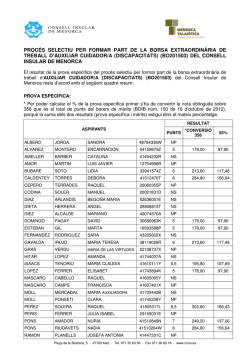 Resultat de la prova espec&iacute;fica de la convocat&ograve;ria de la borsa