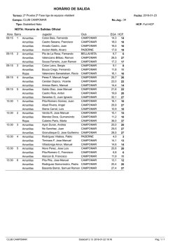 Salidas S&aacute;bado 23 - Club de Golf Campomar