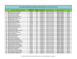 postulantes que aprobaron el examen de admisi&oacute;n