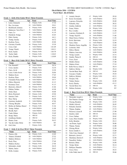 Pisina Olimpico Roly Bisslik - Site License HY