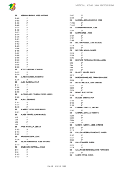 Mundial C.O.M. 2016 MaTOSinHOS