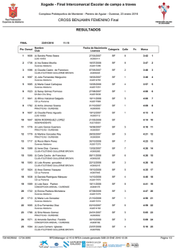 Xogade - Final Intercomarcal Escolar de campo a traves CROSS