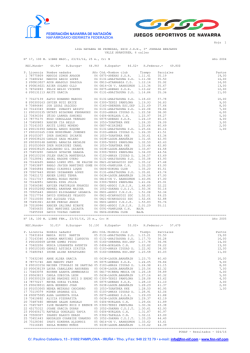 Plantilla papel FNN-NIF (macro1) - Federaci&oacute;n Navarra de Nataci&oacute;n