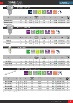 TECNOLOGIA LED TECHNOLOGIE LED 1