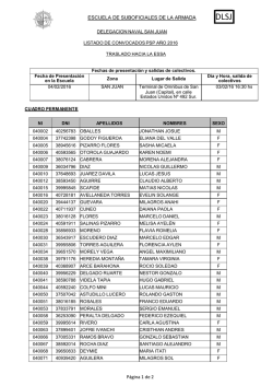 San Juan - Escuela de Suboficiales de la Armada