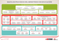 L&aacute;mina Mapa de Procesos Nivel 1 - Ministerio de Educaci&oacute;n del Per&uacute;