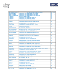 Listado de instituciones beneficiarias o con acceso al