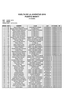 vuelta de la juventud 2016 puerto montt