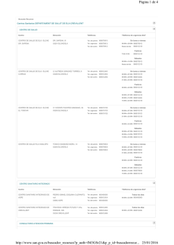 Centros Sanitarios del Departamento de Elx