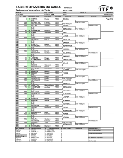 i abierto pizzeria da carlo singles