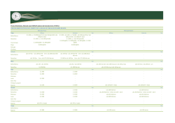 Precios Orientativos 2016 - Bolsa de Cereales de Bah&iacute;a Blanca