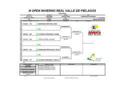 Cad. Fem. - Federaci&oacute;n C&aacute;ntabra de Tenis
